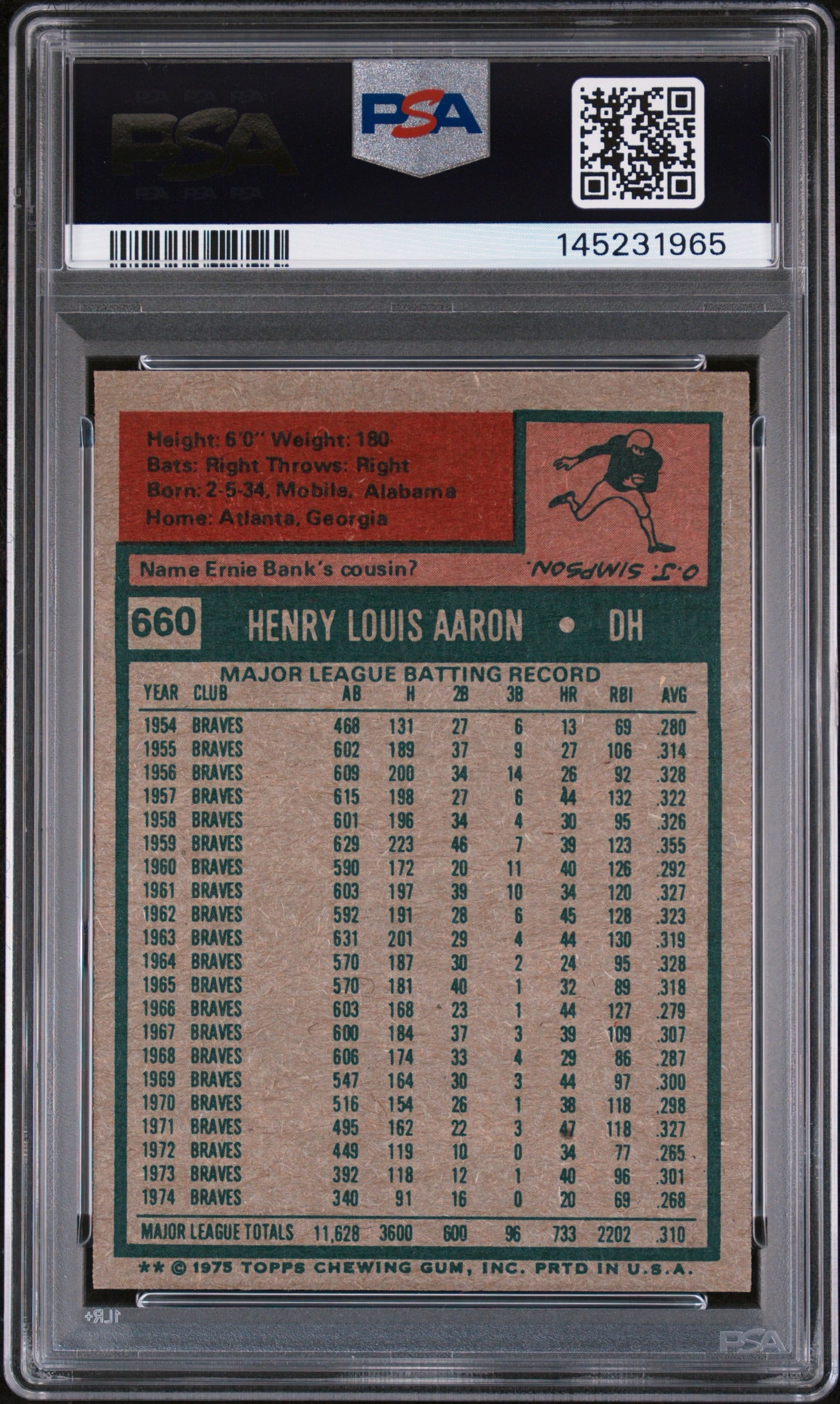 Hank Aaron 1975 Topps PSA 6
