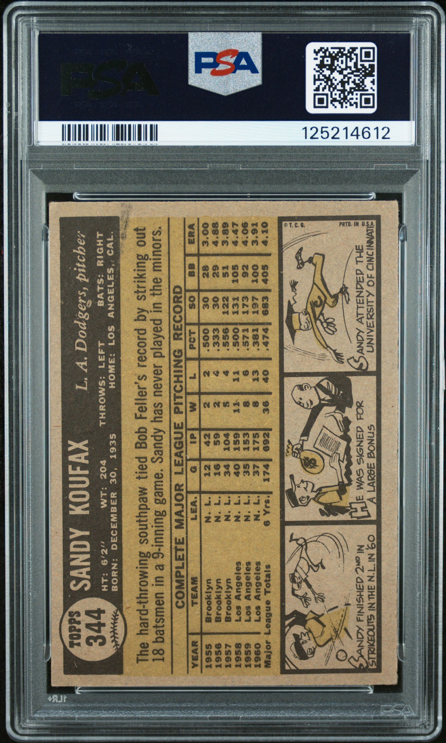 Sandy Koufax 1961 Topps PSA 5