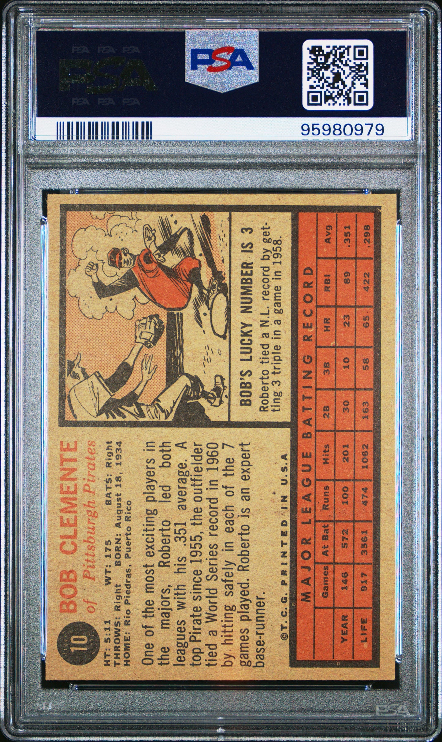 Roberto Clemente 1962 Topps PSA 4