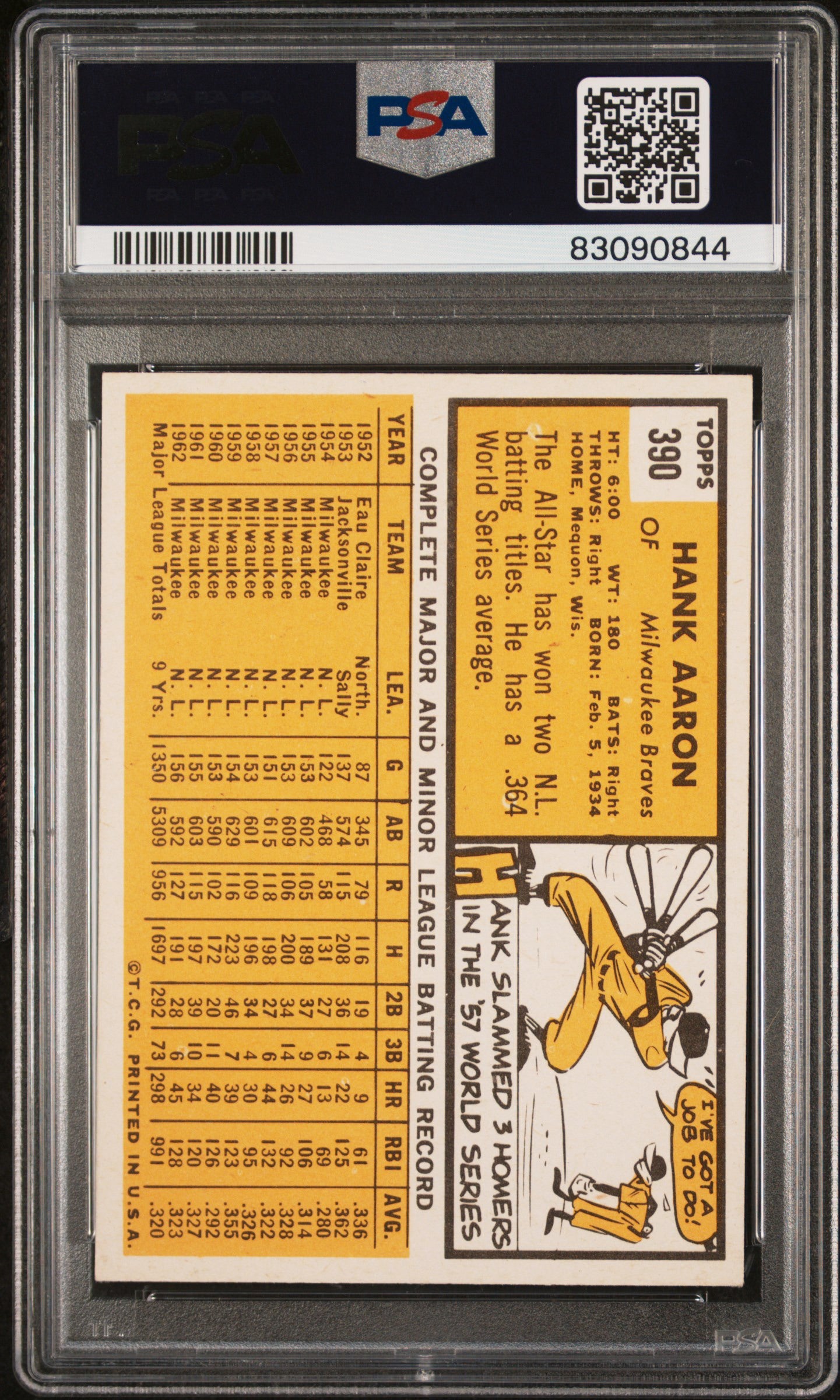 Hank Aaron 1963 Topps PSA 5