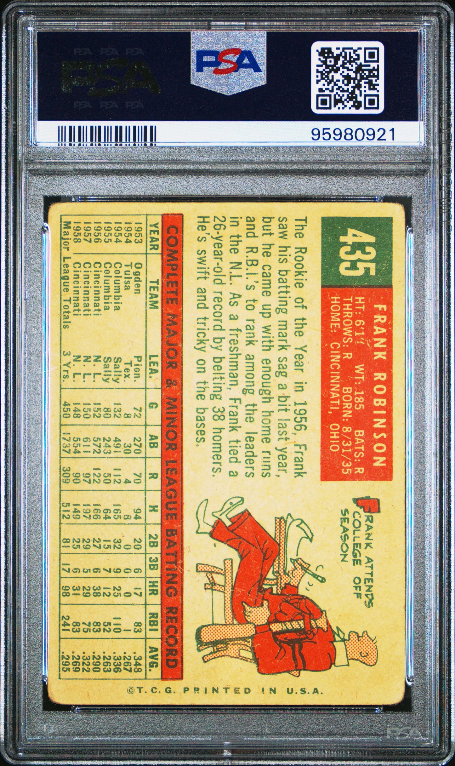 Frank Robinson 1959 Topps PSA 2