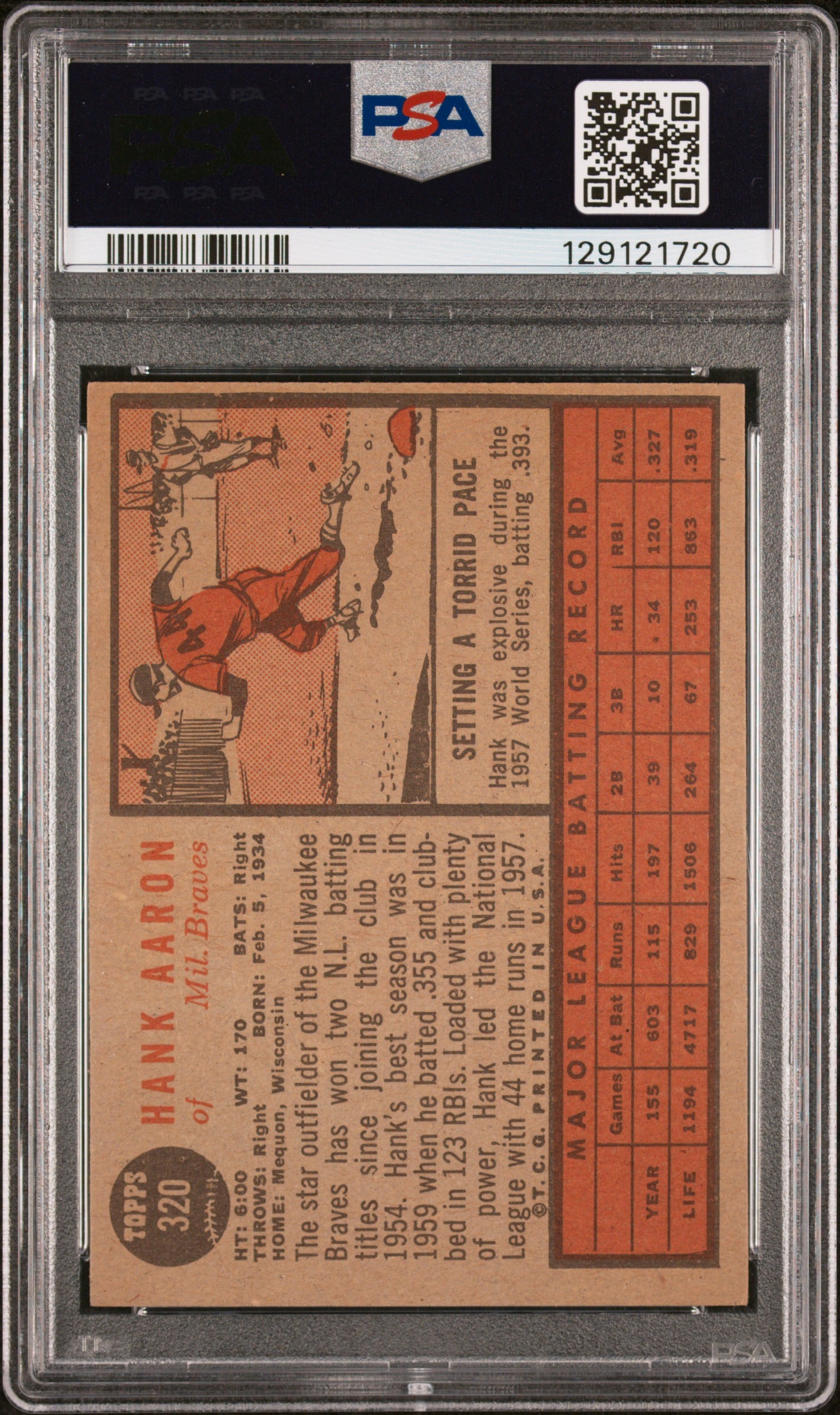 Hank Aaron 1962 Topps PSA 4.5
