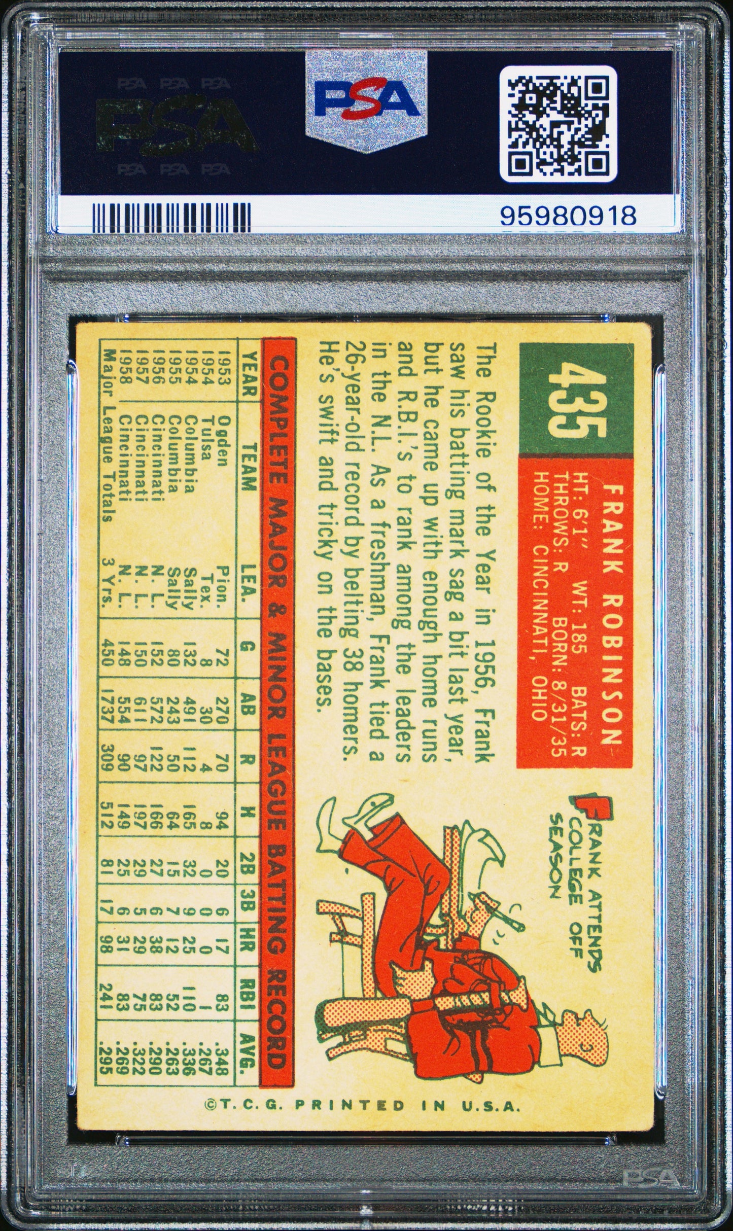 Frank Robinson 1959 Topps PSA 3