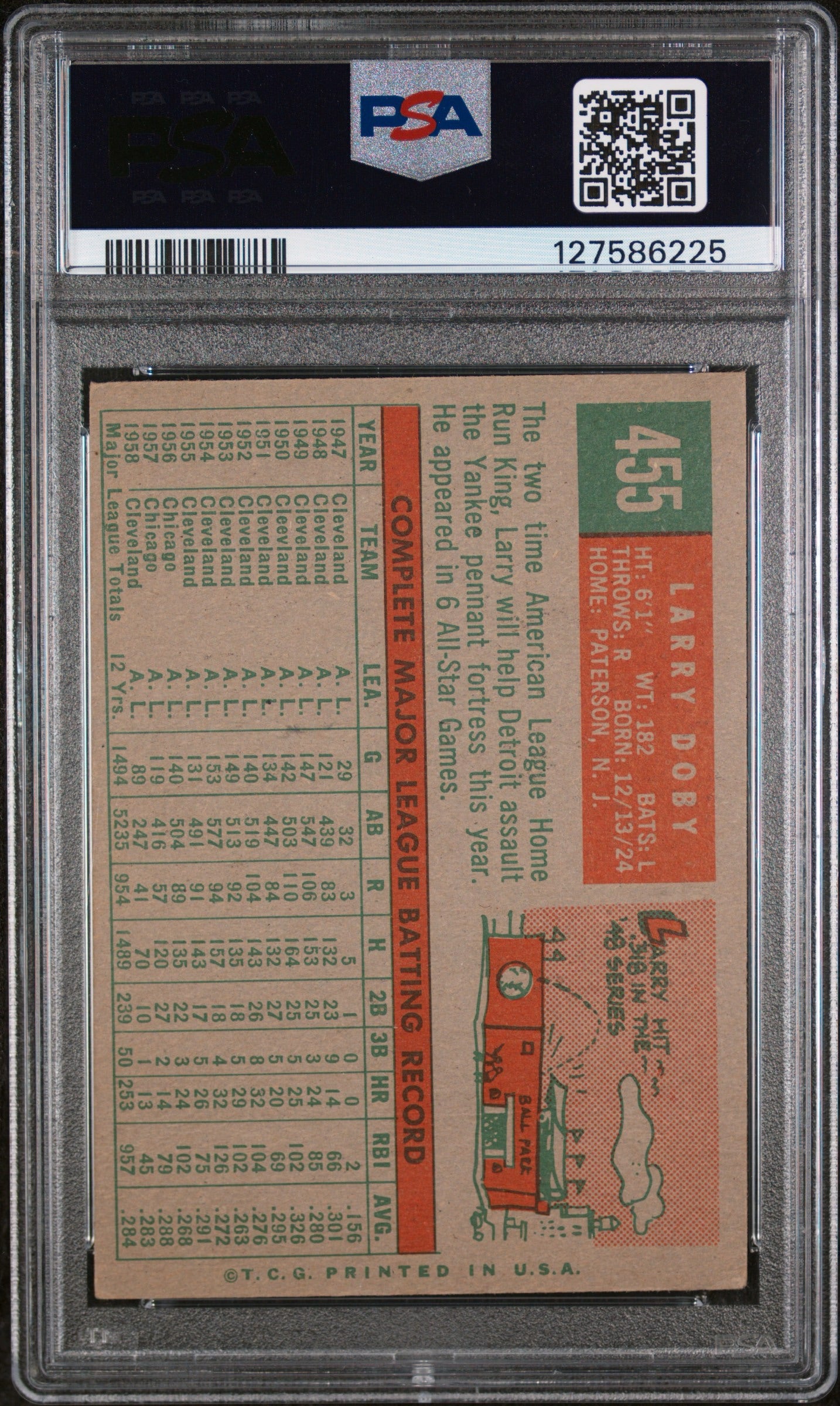 Larry Doby 1959 Topps PSA 2