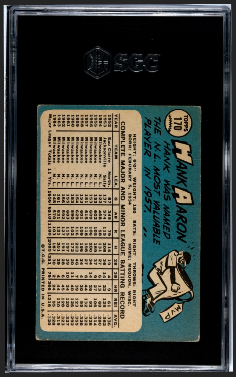 Hank Aaron 1965 Topps SGC 3