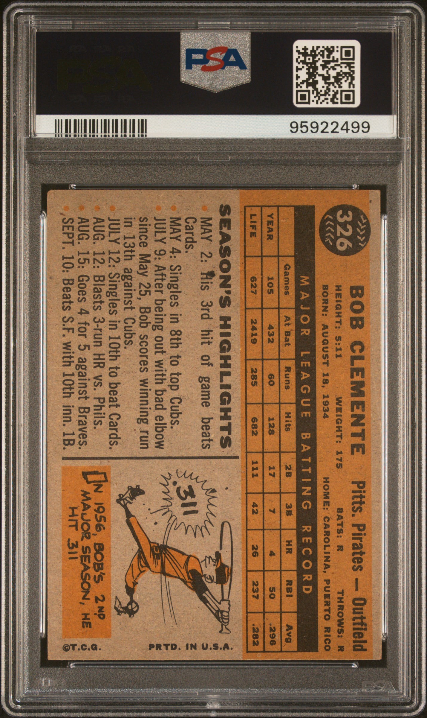 Roberto Clemente 1960 Topps PSA 5
