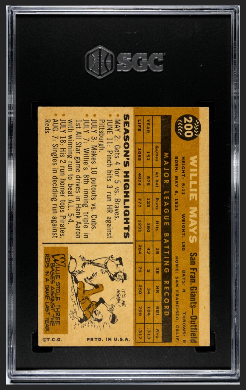 Willie Mays 1960 Topps SGC 4.5
