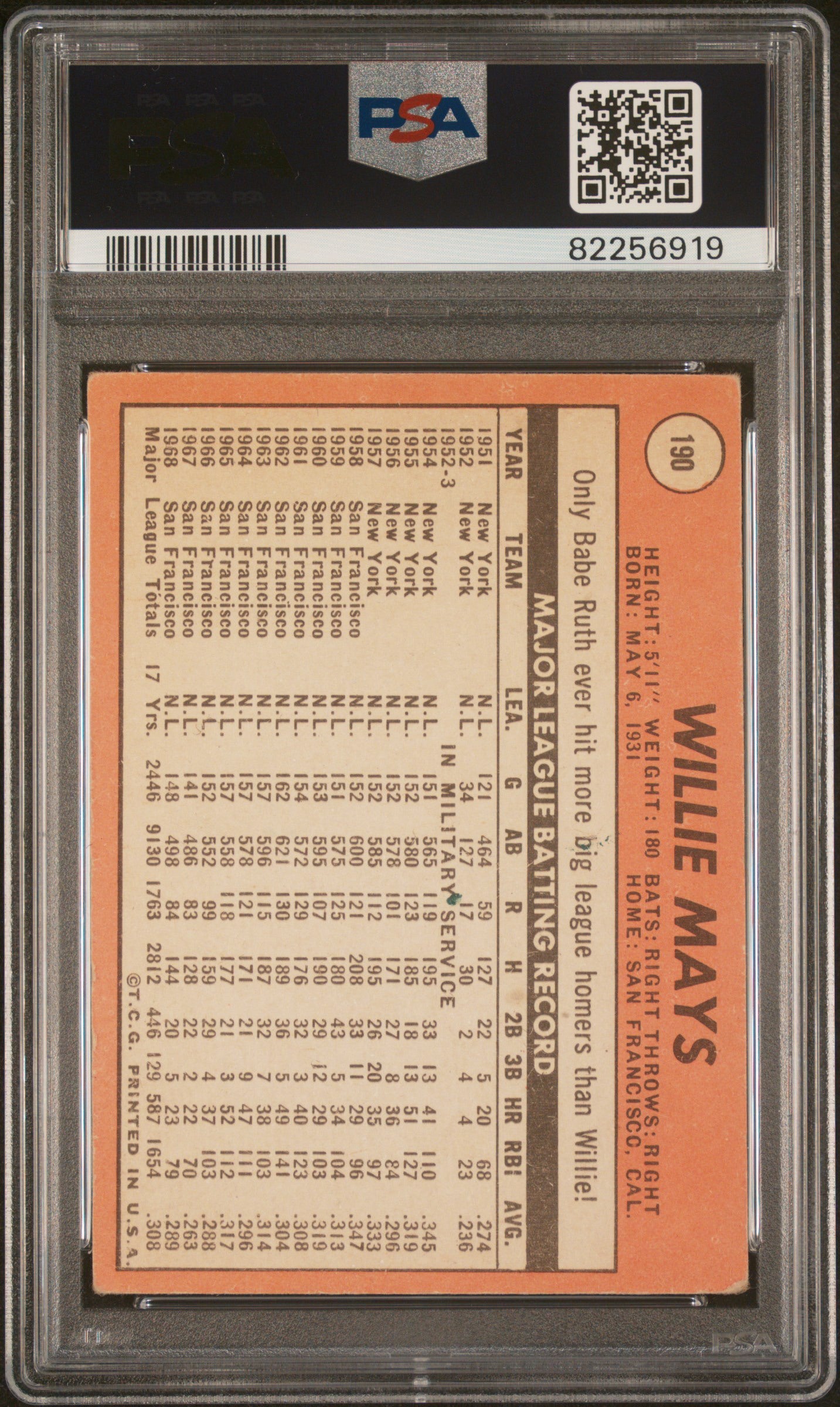 Willie Mays 1969 Topps PSA 4