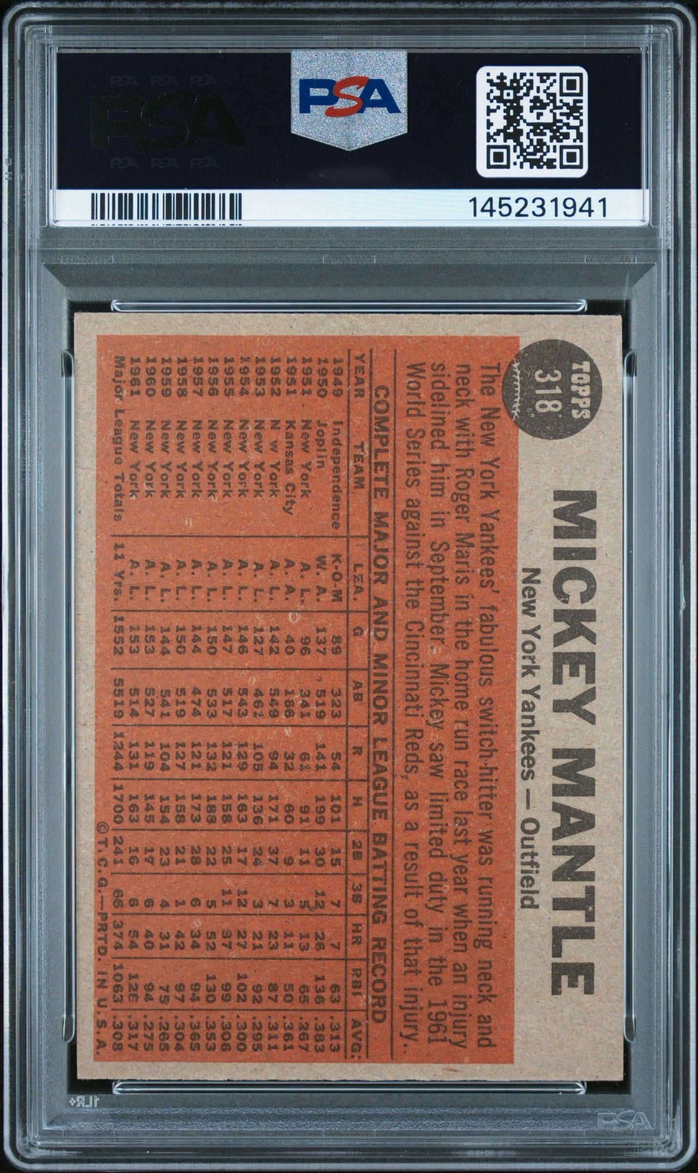 Mickey Mantle 1962 Topps Switch Hitter PSA 4