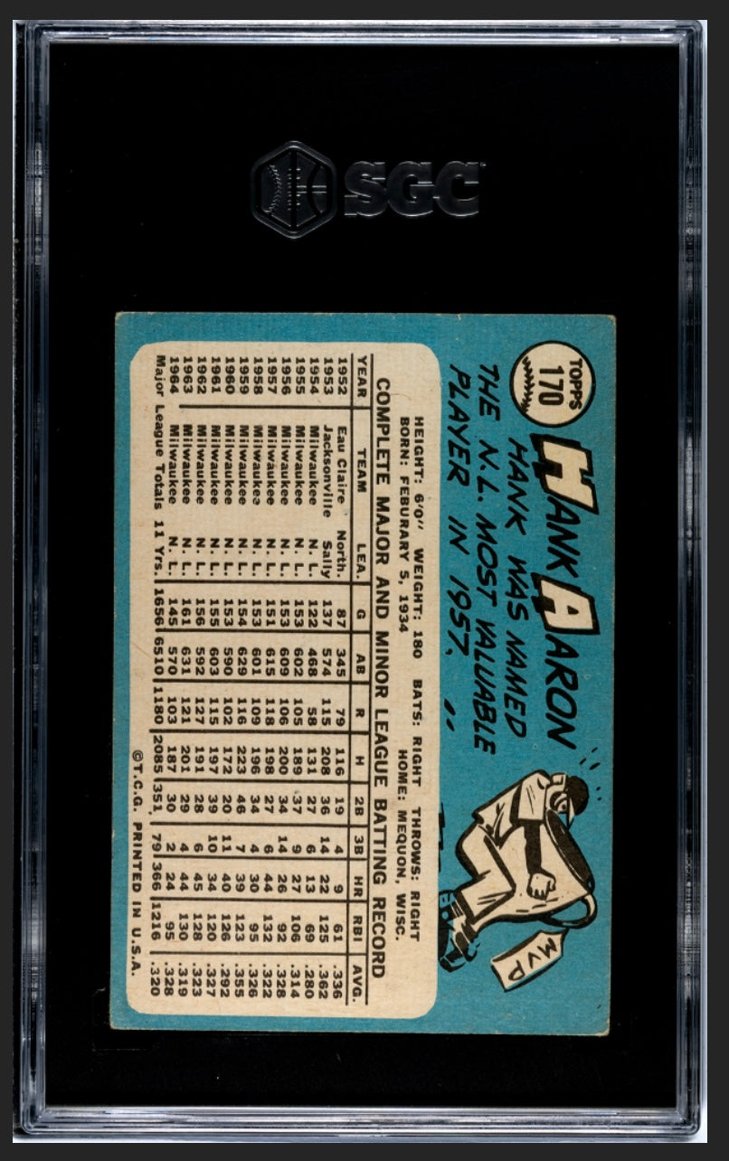 Hank Aaron 1965 Topps SGC 3