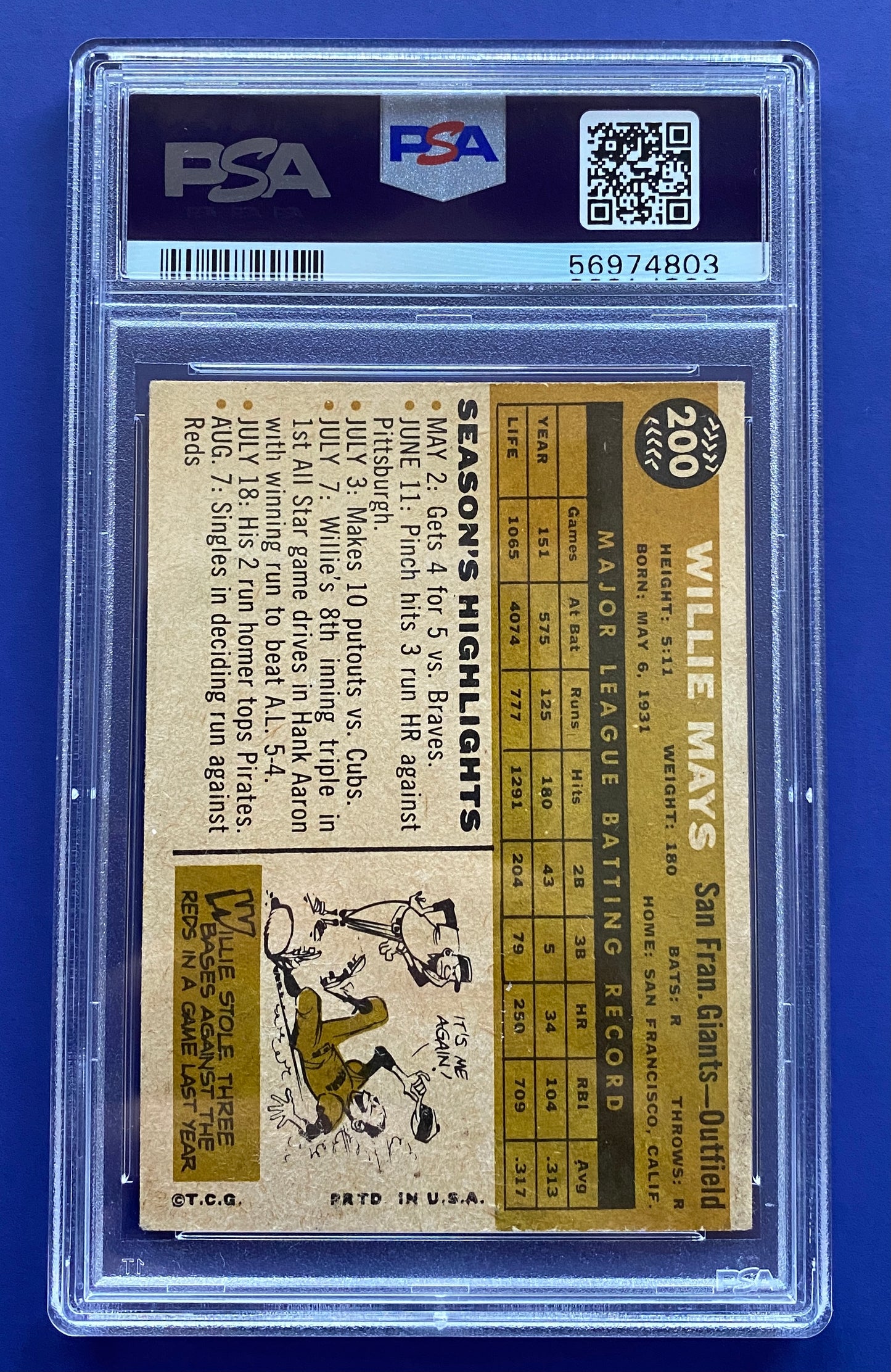 Willie Mays 1960 Topps PSA 3