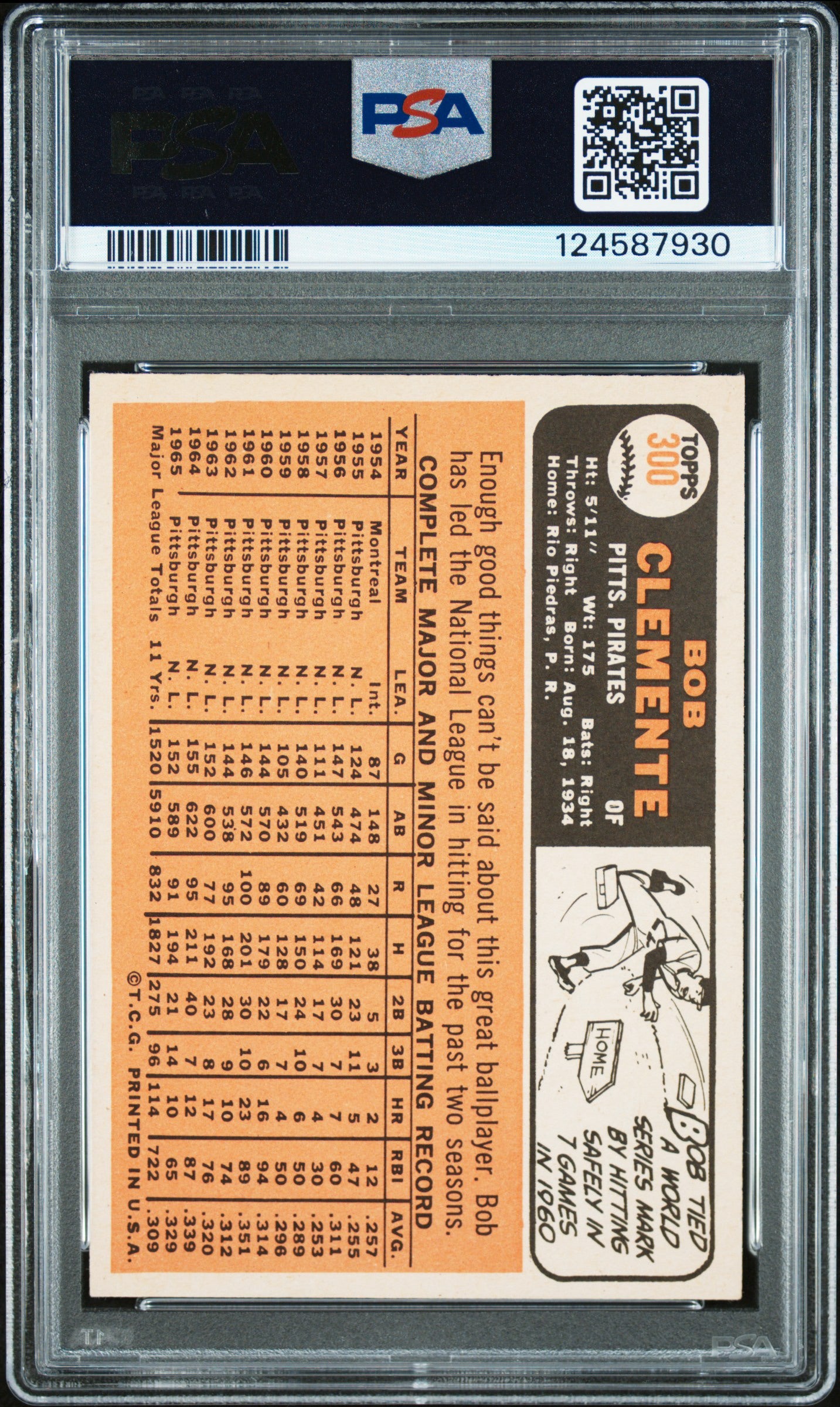 Roberto Clemente 1966 Topps PSA 6