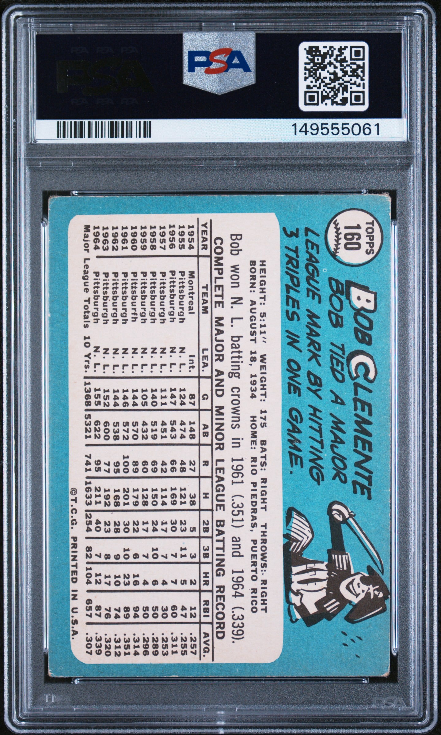 Roberto Clemente 1965 Topps PSA 2