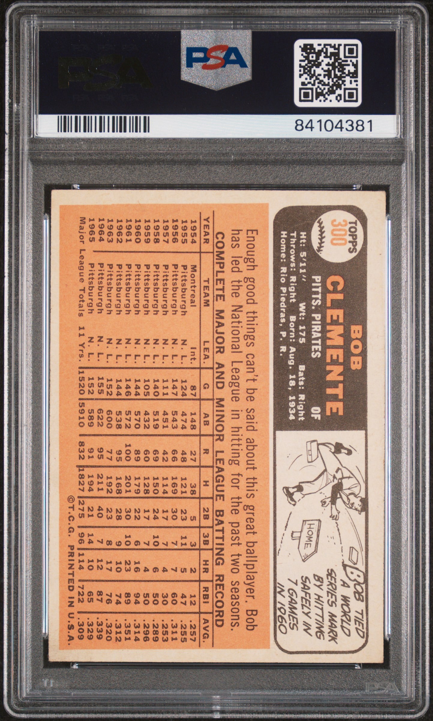 Roberto Clemente 1966 Topps PSA 4