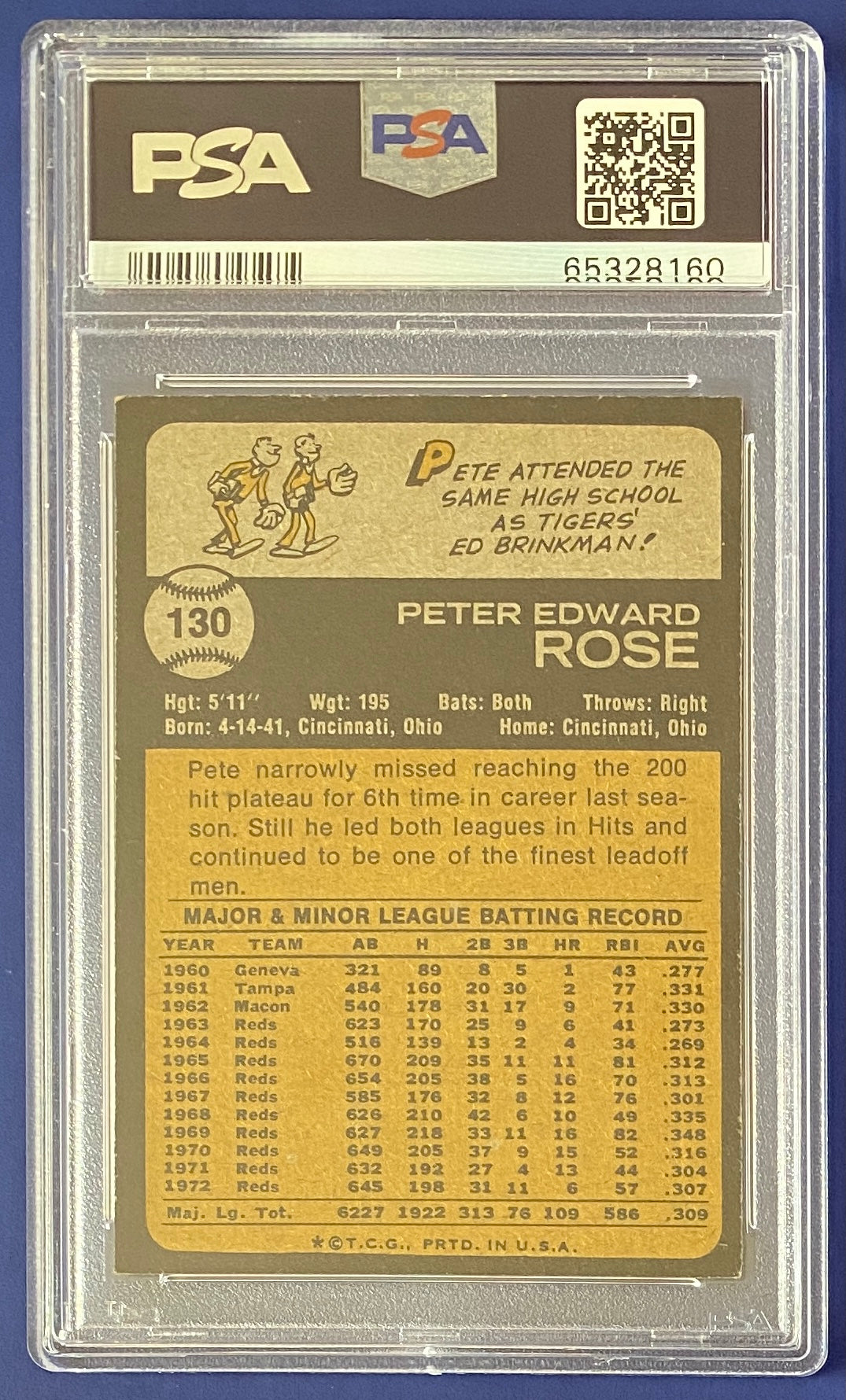 Pete Rose 1973 Topps PSA 7